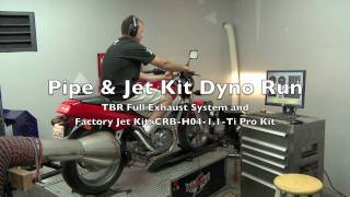 Honda NT650GT HAWK  TBR Dyno Runs 62010 [upl. by Dunning138]