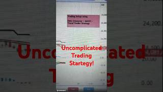 Trading Strategy Using 3 indicators tradingviewbestindicators [upl. by Barty601]