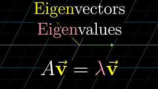 Eigenvectors and eigenvalues  Chapter 14 Essence of linear algebra [upl. by Aliab968]