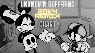 FNF  Wednesday Infidelity Remix  Unknown Suffering 20k4 REMIX Chart  DOWNLOAD [upl. by Talanian804]