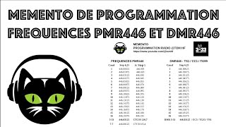 Memento de programmation des fréquences PMR446 et DMR446 à imprimer [upl. by Carie]