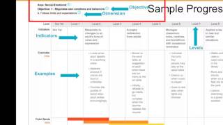 Teaching Strategies GOLD [upl. by Kiele]