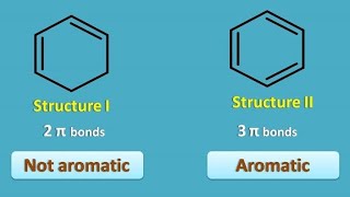 How to find Aromatic and NonAromatic compounds by trick [upl. by Santiago]