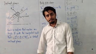 Inclined plane  Explanation  Class 11 physics  UrduHindi [upl. by Ahsai]