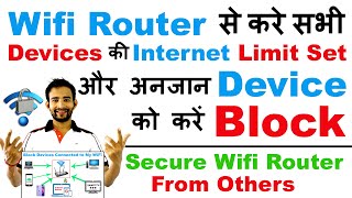 How to Block UnKnown Devices on WiFi Set Internet Limit on Router वाईफाई राउटर को करें सुरक्षित ⚙️ [upl. by Adnesor]