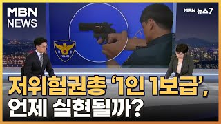 뉴스추적 저위험권총 1인 1보급 언제 실현될까 MBN 뉴스7 [upl. by Ttekcirc]