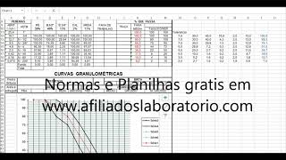 Composição Granulométrica no Excel [upl. by Brooking]