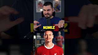 Darwin Nunez Is Incredible Striker on FC24 🔥 [upl. by Alinoel78]