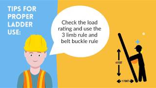 Quick Safety Talk Ladder Safety Tips [upl. by Anelram730]