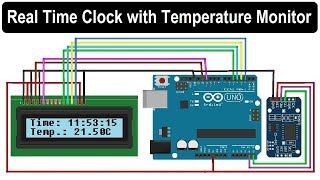 DS3231 Based Real Time Clock RTC amp Temperature Monitor Using Arduino [upl. by Nediarb]