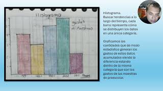 ESTADISTICA VIDEO [upl. by Zerk126]