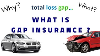 What is GAP Insurance and how does it protect you 2020 [upl. by Aikemehs]