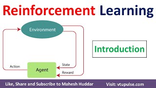 Introduction to Reinforcement Learning  Scope of Reinforcement Learning by Mahesh Huddar [upl. by Terese]