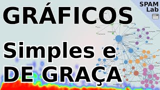 Faça gráficos incríveis de maneira SIMPLES e GRATUITA  Scimago Graphica [upl. by Delanie155]