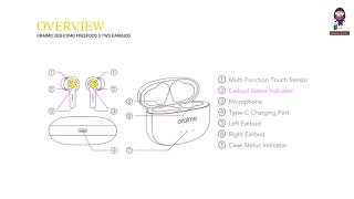 oraimo FreePods 3 User Manual How to Turn On Pair and Use TWS Earbuds [upl. by Edieh]