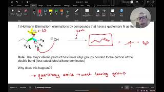 Exceptions to Zaitsevs Rule [upl. by Cassandre]