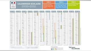 Le calendrier des vacances scolaires 20202021 est tombé [upl. by Isied]