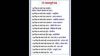 कुछ नया सीखें every day  Exam preparation Ssc Railway Bank Any Goverment Exam shorts viral [upl. by Lexy]