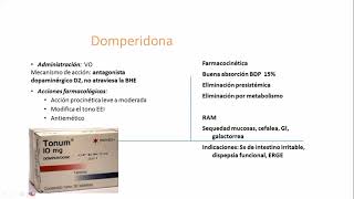 Farmacologia del aparato digestivo Parte 1 [upl. by Naujet887]