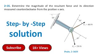 2–35 Determine the magnitude of the resultant force and its direction measured solution [upl. by Larret205]