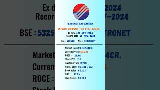 Petronet Lng Limited share latest news  ExDate 08NOV2024  stockmarket shots [upl. by Blynn]