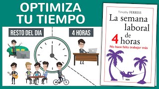 LA SEMANA LABORAL DE 4 HORAS de Tim Ferriss Resumen del Libro en Español y Cómo Gestionar Tiempo [upl. by Yelram]