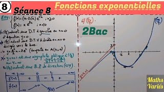 Les fonctions exponentielles séance 8 2 Bac sciences Exercice 4 [upl. by Llerrit207]