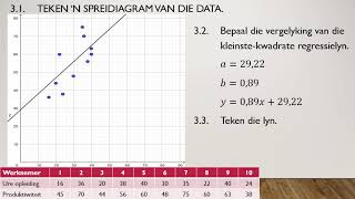 Gr 12 Wiskunde Statistiek 1 Julie [upl. by Tiat395]