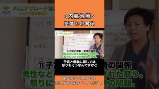 内臓→働きとしては胆嚢は消化、膵臓は血糖値調整等のイメージがあると思いますが、感情によるストレスも受けます。 柔道整復師 理学療法士 セラピスト [upl. by Llecrep]