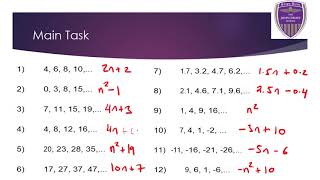 63 Year 10 Scheme 1 Algebra 1 Finding the nth Term [upl. by Dawson]