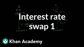 Interest rate swap 1  Finance amp Capital Markets  Khan Academy [upl. by Kalvin959]