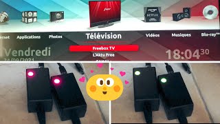 Comment associer les freeplug freebox revolution et branchement sur TV [upl. by Maxwell]