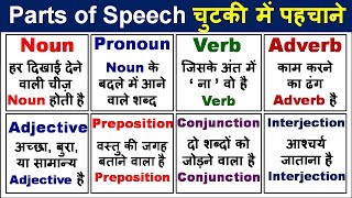 Parts of speech पहचाने आसानी से All Parts of speech in English Grammar Parts of speech in Hindi [upl. by Amerigo]