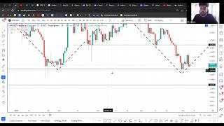 XRP price to return to 135 as major technicals scream buy [upl. by Agretha564]