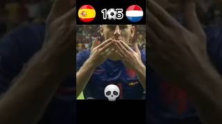 Netherland vs Spain [upl. by Lear202]