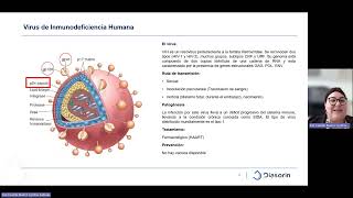 Presentación ISEM Serología Infecciosa Banco de Sangre [upl. by Greenwald]