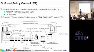 3GPP LTE Evolved Packet System amp Application to Femtos [upl. by Hpseoj]