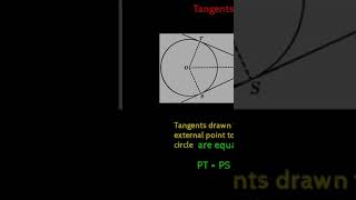 Tangents to a circle  Geometry basic [upl. by Jalbert]