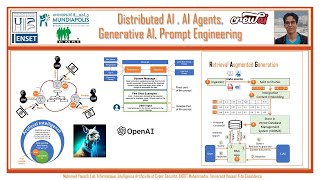 Distributed AI  Generative AIPrompt EngineeringAI Agents  Conf MundiapolisEmsi [upl. by Casandra]