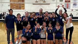 Encinal Women’s Volleyball NCS Round 2 Arcadia 11224 [upl. by Favata]