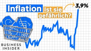 Inflation erklärt Diese Faktoren beeinflussen die Inflationsrate [upl. by Ardnael617]