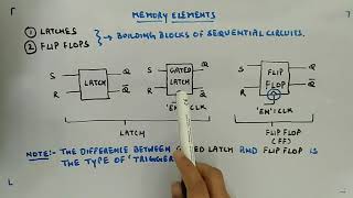 Flip Flops and Latches  Digital Circuits and Logic Design [upl. by Huberto]