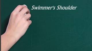 Swimmers Shoulder [upl. by Evaleen]