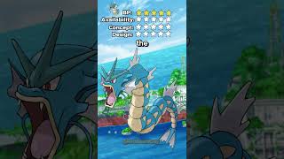 Whats the BEST POKEMON Objectively kinda RATE EM ALL Ep 130 Gyarados rateemall pokemon [upl. by Ryon]