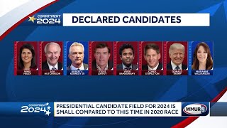 Number of presidential candidates for 2024 is small compared to this time in 2020 race [upl. by Chandos805]