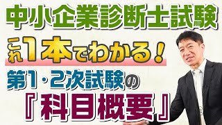 これ一本でわかる！中小企業診断士試験『第12次試験の科目概要』 [upl. by Lathrope917]