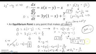 Equilibrium Points for Nonlinear Differential Equations [upl. by Llehctim]