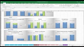 Comptabilité analytique et reporting mensuel Excel automatisé [upl. by Mahalia232]