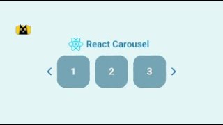 swiper js react carousel slider and porducts [upl. by Latrell]