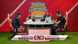 Andrew Zheng VS Leonard Craft III  Pokémon VGC  Indianapolis Regional 2024👉 Day 2 Top 4 [upl. by Aliak386]